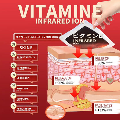 🏃‍♀️LOVILDS™Natural Herbal Pain Relief Patches