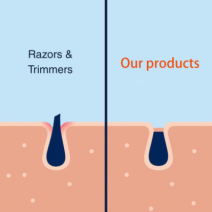 Final 3 hours 50% off🔥 |Private At Home Hair Removal Cream for Men